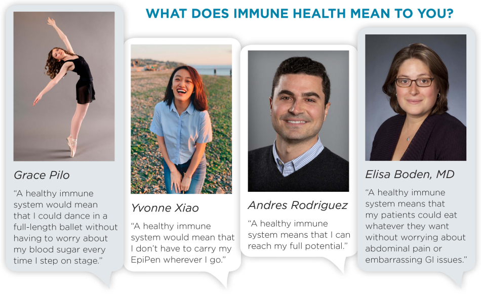 Layout 2D What Does Immune Health Mean to You