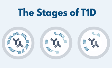 Speake Research Project Preview - TrialNet Pathway to Prevention