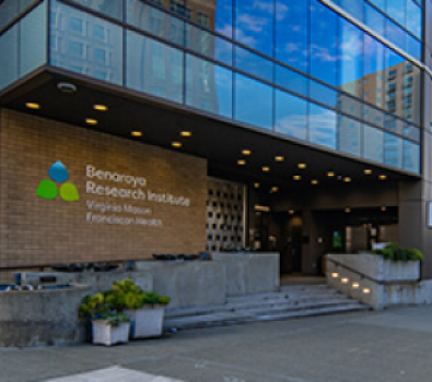 CII 300x200 BRI Building